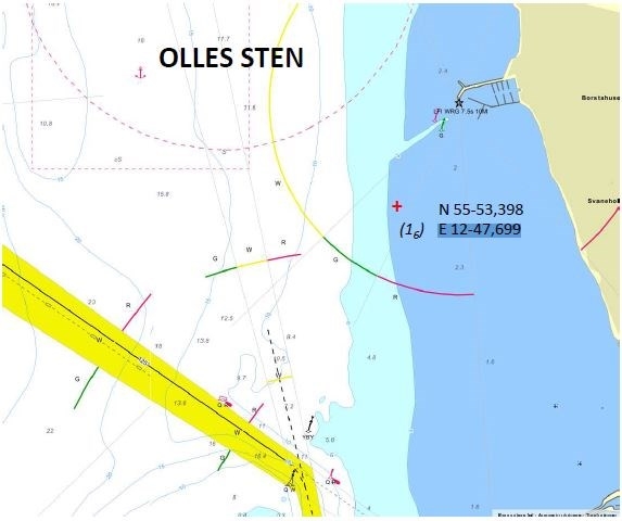 Olles Sten